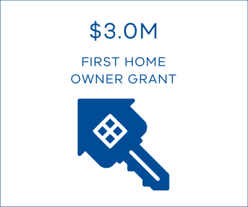 $3.0M First Home Owner Grant 