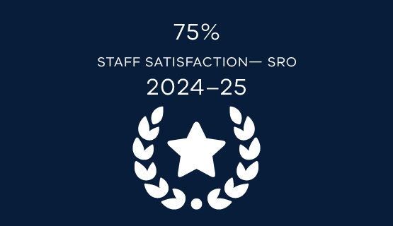 75% staff satisfaction - SRO 2024-25