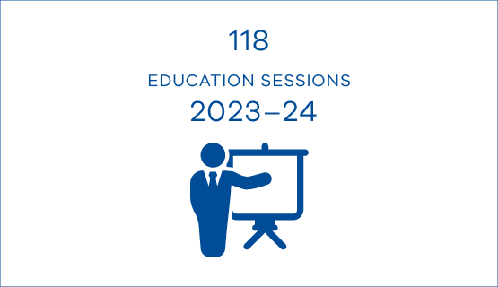 118 education sessions 2023-24