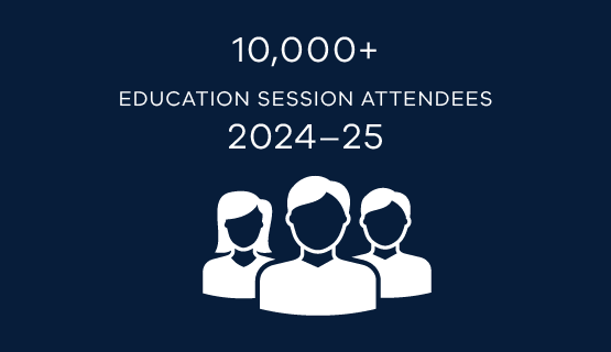 10,000+ education session attendees 2024-25